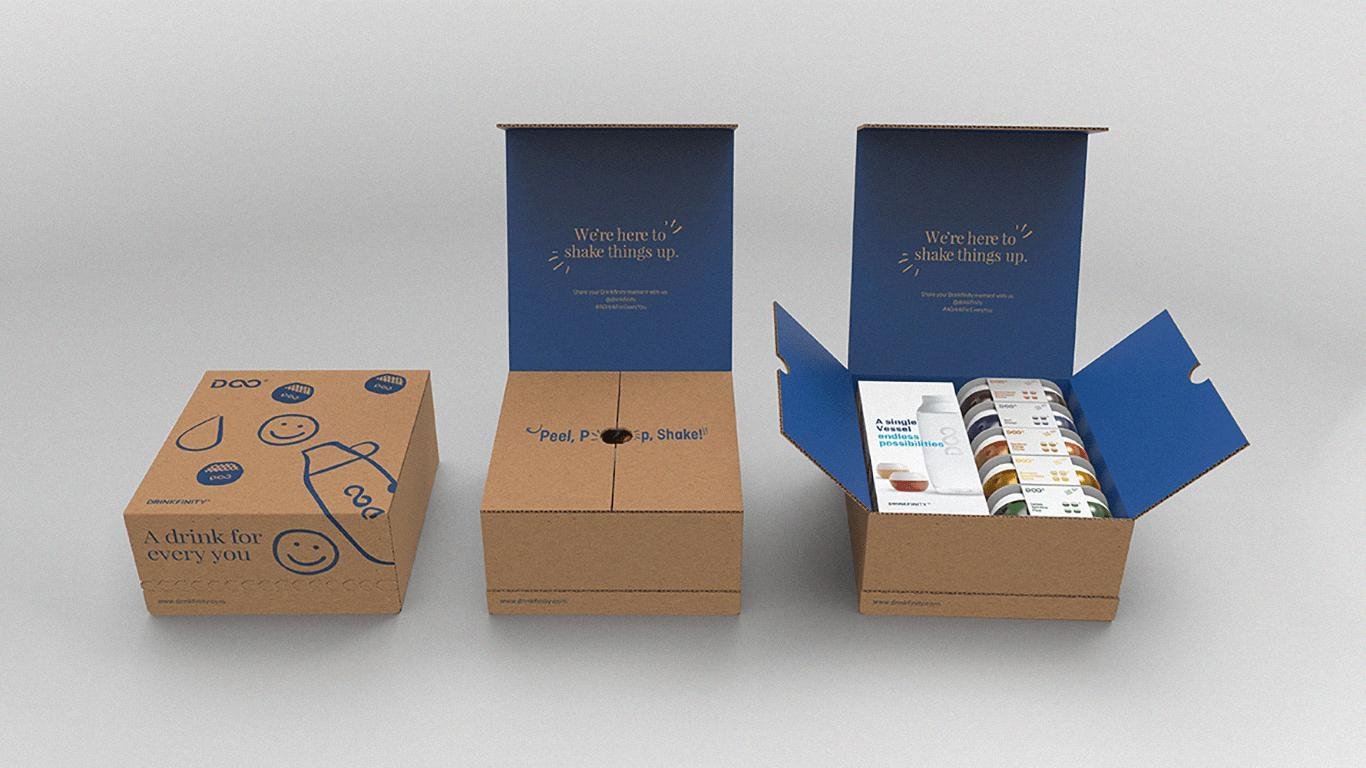 Packaging Affects Consumer Purchasing Habits